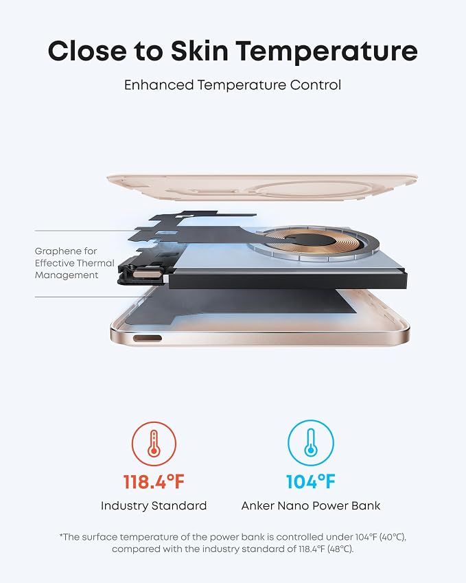 Anker Nano Magnetic Power Bank, 5,000mAh Qi2-Certified 15W Portable Charger (Golden) | Ultra-Slim Wireless Battery Pack with Ergonomic Design, Compact for Travel, for iPhone 17 / 16 Series and More - Image 5