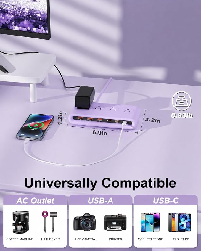 Power Strip with USB Port - 4AC & 6 USB(3USB C), Outlet Extender 5FT | Flat Plug Extension Cord with Multiple Outlets, PD20W Bedside Charging Station for Multiple Devices - Travel Home Office - Image 5