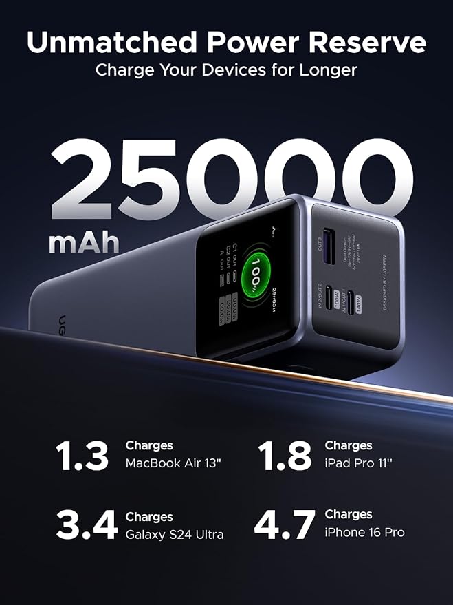 UGREEN Nexode 25000mAh 200W PD 3.1 TFT 3-Port Power Bank | TFT smart display, 90Wh, PD 3.1 fast for laptops. Supports MacBook Pro/Air, Dell, iPhone 17 - Image 5