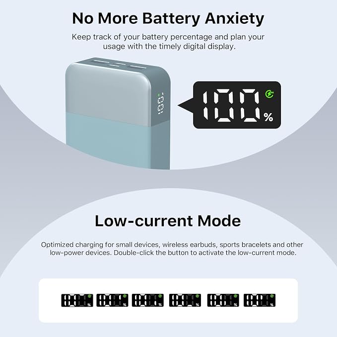 NOBIS 45W 20000mAh Portable Charger Power Bank Fast Charging | Battery Pack with 2 USB-C (in/Out) & 2 USB-A, Digital Display & Small Current Mode, Battery Bank for Phone 17 S25 Tablet - Image 4