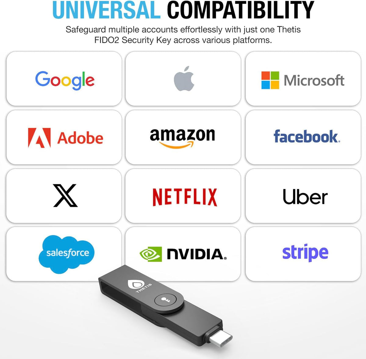 Thetis Pro-C FIDO2 (L2) Security Key Passkey Device with USB C & NFC, TOTP/HOTP Authenticator APP, FIDO 2.0 Two Factor Authentication 2FA MFA, Supports Windows/macOS/Linux/Gmail/Facebook/Dropbox - Image 4