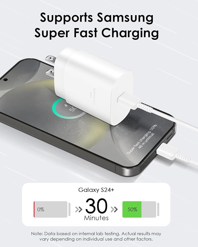 AISNI USB C Charger, 2 Pack 25W Type C Charger Fast Charging with USBC Chargers Cable 6 FT Android Phone Charge for Galaxy S25/ /S24/S23+/S22/S21/S20/Phone 17 16 15 Pro Max 16 15 Plus-White - Image 4