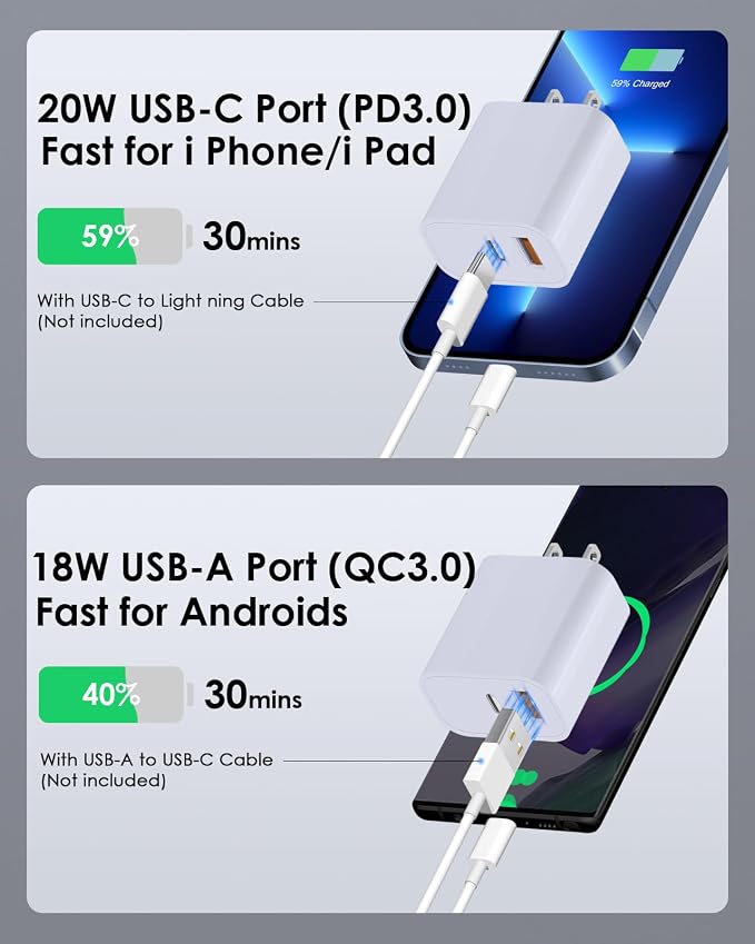 [4 Pack] USB C Charger Block Fast Charging Multiport Adpater [PD 20W USB-C & QC 3.0 USB-A Port] for iPhone 17/16/15/14/13/12/11/X/8, iPad, Galaxy, Google & More [Purple] - Image 3