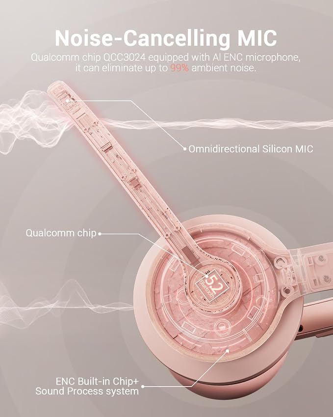 JIAMQISHI Wireless Headset with AI Noise Cancelling Microphone Bluetooth Headset - Bluetooth V5.2 Headphones with USB Dongle & Mic Mute for Computer/Laptop/PC/iPhone/Android/Cell Phones (Pink) - Image 3