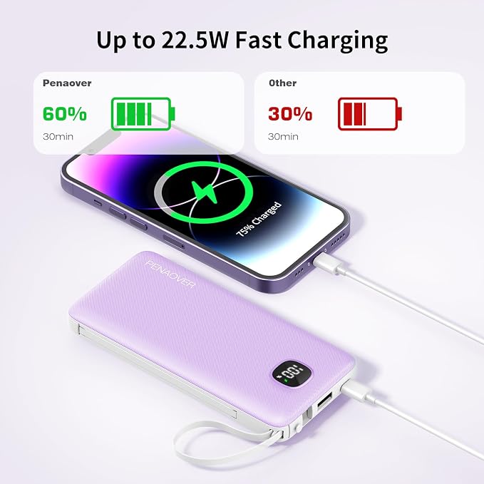 Portable Charger 10000mAh 22.5W Power Bank,Built-in 3 Cables & AC Wall Plug | Fast Charging, 0.68in Ultra Slim,Charge 5 Devices,TSA Approved Travel Essential Battery Pack for iPhone/Samsung/Android - Image 4