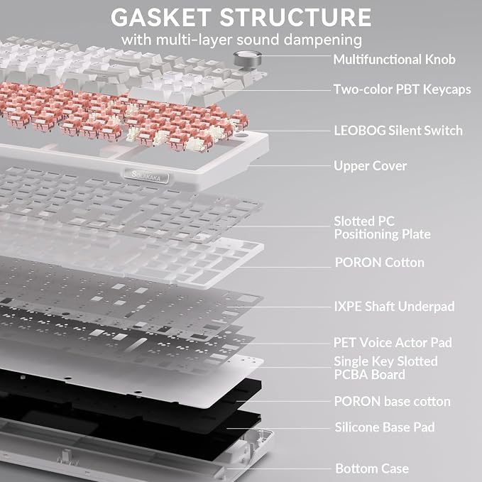 SOLAKAKA KI99 Pro 96% Wireless Mechanical Keyboard, RGB Gaming Keyboard, Hot-Swappable Pre-Lubed Switches, Gasket Structure Creamy Keyboards (Graywhite, Silent Switch) - Image 9