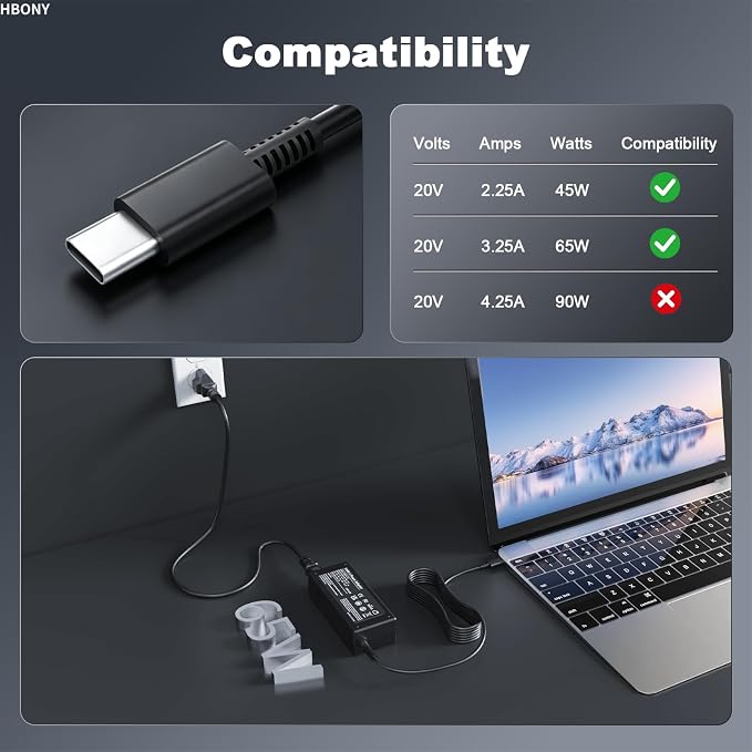 65W USB C Laptop Charger Compatible with Lenovo Thinkpad Laptop Charger | 65W USB C Charger T14 T14s X1 Think pad, Yoga Computer Charger 7i, 65 Watt Replacement Type C Chromebook Power Cord Adapter - Image 6