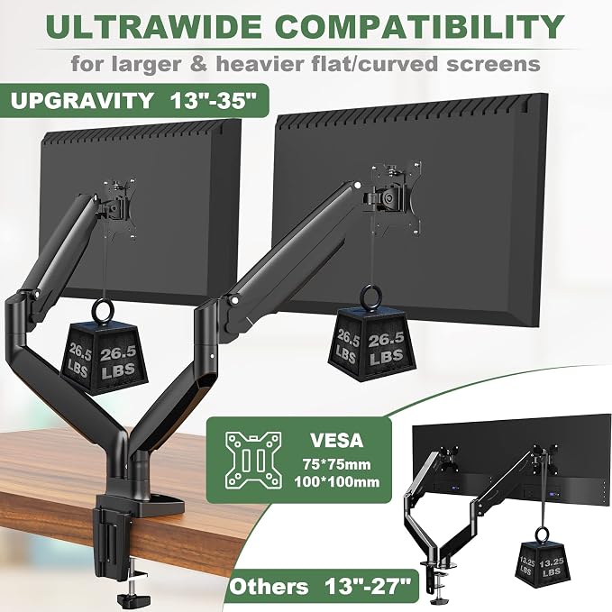 UPGRAVITY Gas Spring Dual Monitor Desk Mount for 22-34" Ultrawide Screens | Fully Adjustable, Double Monitor Stand Arms Hold 26.5lbs, VESA 75x75/100x100mm - Image 2