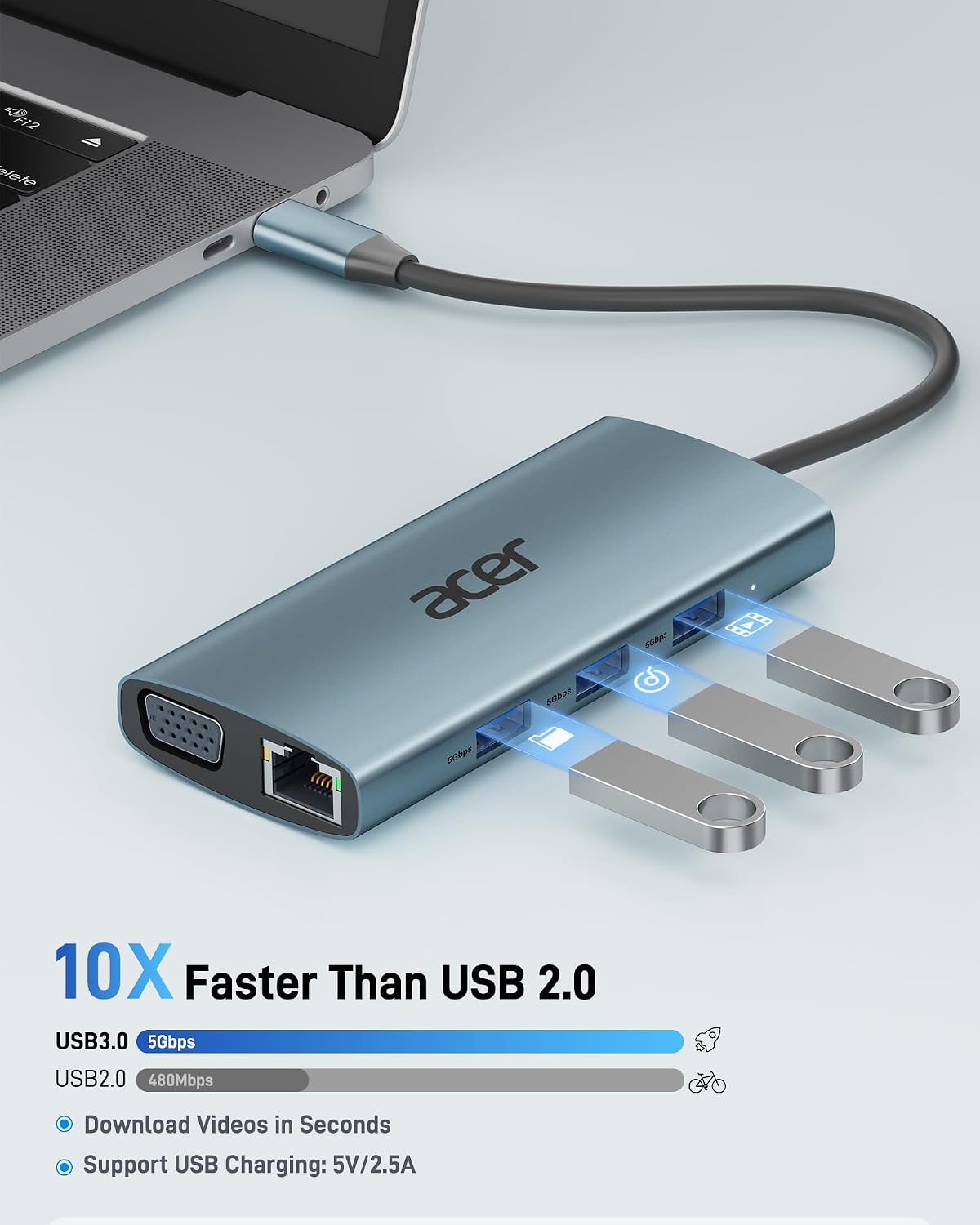 Acer USB C Hub with 4K HDMI, 9-in-1 Laptop Docking Station with 1080P VGA - Image 5