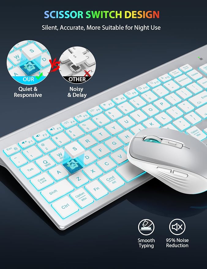 Wireless Keyboard and Mouse Combo, Compact Backlit Scissor Keys | Slim Design, Rechargeable, Quiet Typing, RGB Mouse, Auto Sleep, 2.4GHz USB Wireless, KM61PRO Portable Set for Windows & Mac - Image 7