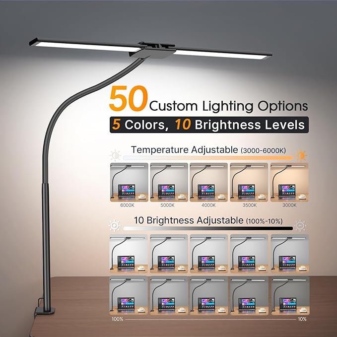 Syrinx LED Desk Lamp for Home Office, 18W 2000LM Dual Head Architect Lamp | Wide-Area Eye-Caring Lighting, Adjustable Gooseneck, Gesture & Wired Control, Memory & Timer, 50 Modes for Study & Crafting - Image 2