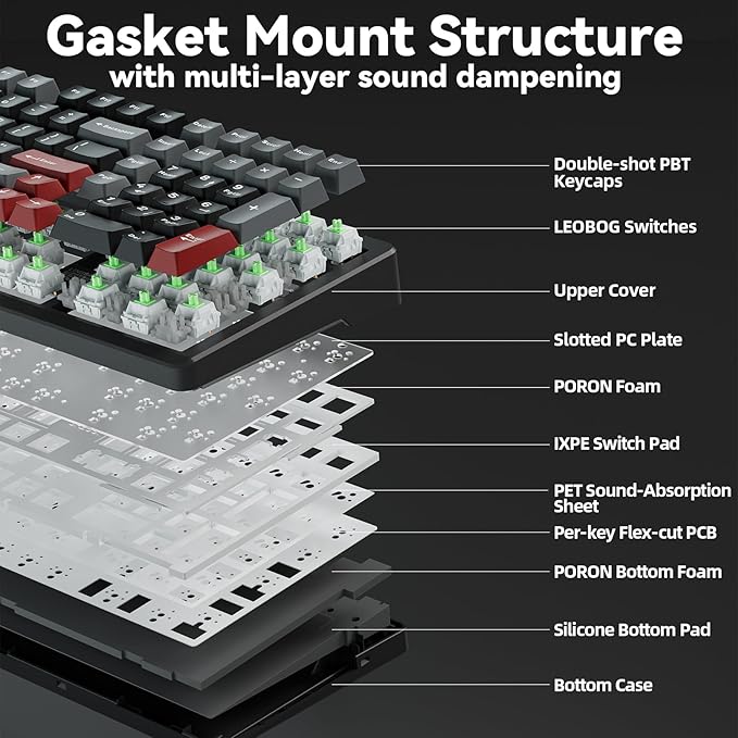 LINGBAO K98 Wireless Mechanical Gaming Keyboard, Tri-Mode Gasket Hot Swap | Linear Switches Creamy Keyboard with Number Pad,96% Layout RGB Backlit Mechanical Keyboard for PC Laptop, Custom Software - Image 6