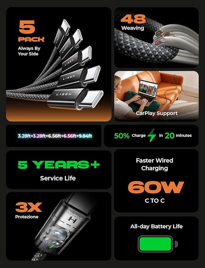 LISEN USB C Cable, 5-Pack [10FT] USBC to USBC Cable for iPhone 17 16e 15 Pro Max Charger Cord, 60W C to C Cable Fast Charging for Galaxy S25/S24/23, Switch 2, iPad, MacBook,Black - Image 2