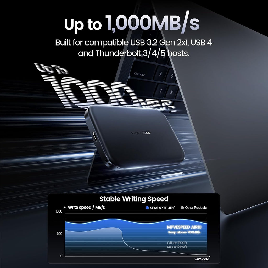 MOVE SPEED 1TB SSD External Hard Drive USB 3.2 Gen 2x2 Up to 1000MB/s Magnetic External SSD with Type C Cable for ProRes 4K Video iPhone 17/16/15, Android Phone, Windows, Mac - Image 5