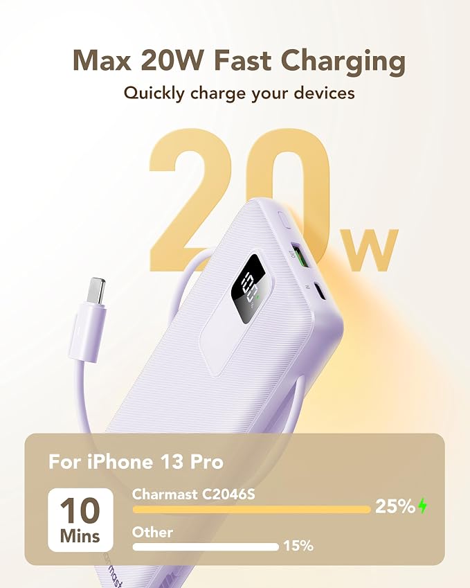 charmast 20000mAh Portable Charger with Built-in Cables and AC Wall Plug | 20W Fast Charging Power Bank, Power 3 Devices at Once, Family Travel Essential Battery Pack for iPhone, Samsung, Android - Image 4