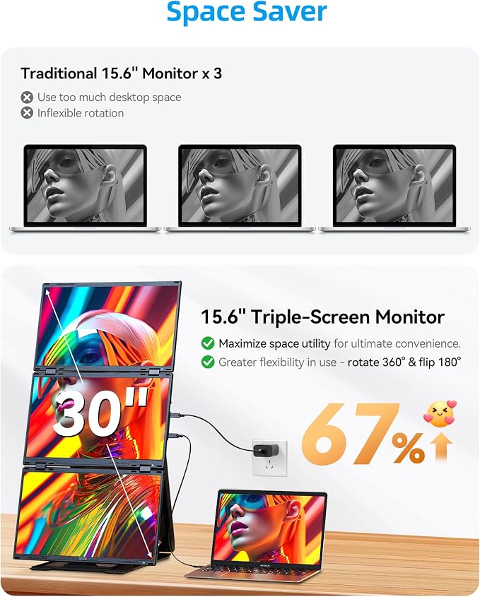 15.6" Quad Laptop Screen Extender,FHD 1080P Double Portable Monitor with 30" Combined Display(Landscape/Portrait),One-Cable Connection and Driver Required,Compatible with Wins & Mac(M1/M2/ M3/M4/M5) - Image 6