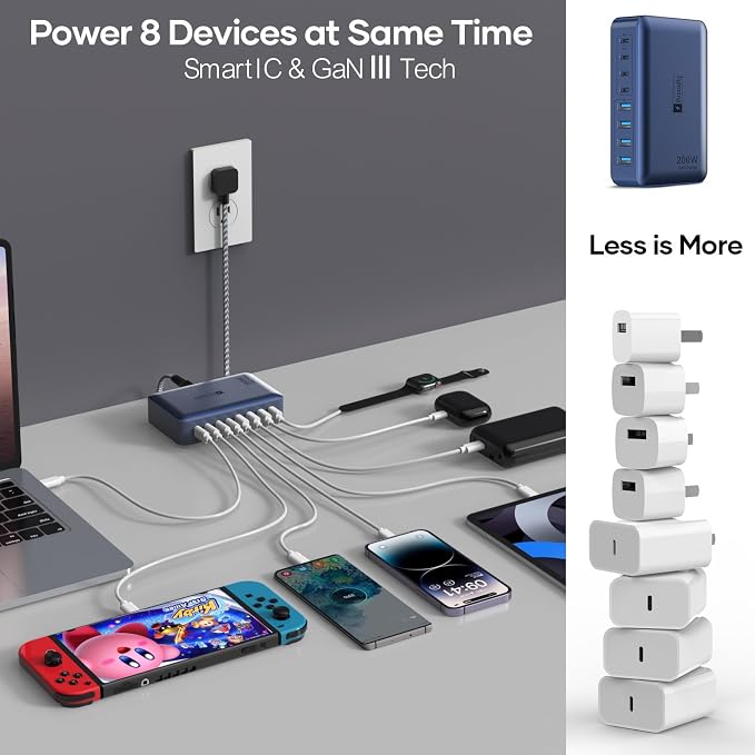 8-Port iPhone Charger Fast Charging 200W with Flat Plug, Braided Power Cord, and On/Off Switch- USB Charging Hub for iPhone, iPad, MacBook and More- 65W C Port Power Adapter for Laptops - Image 6