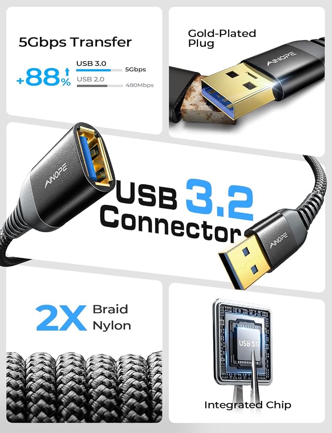 AINOPE 2 Pack USB Extensions Cable High Speed USB 3.0 Extension Cord Type A Male to Female Sturdy Braided Material Fast Data Transfer Compatible with USB Keyboard,Mouse,Flash Drive,Black,10FT+10FT - Image 2