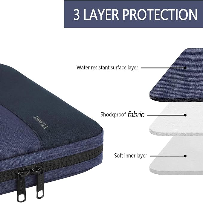Ytonet 17 17.3 Inch Laptop Sleeve Case, Laptop Carrying Case with Handle | Compatible with MacBook HP Dell Lenovo Surface Asus Acer Notebooks, Water Resistant, Gifts for Men Women Mom, Dark Blue - Image 2
