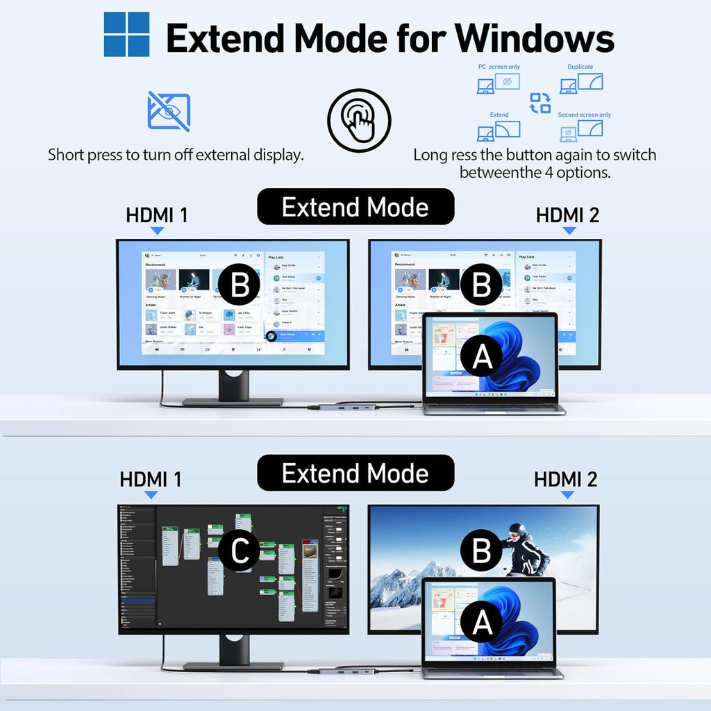 Selore USB C Docking Station Dual HDMI Monitor, USB C to Dual HDMI Adapter with 4K@60Hz HDMI, 100W PD, SD/TF, USB A&C 3.0 Ports, Laptop Docking Station for Dell XPS/HP/Lenovo/Surface/Yoga etc - Image 3