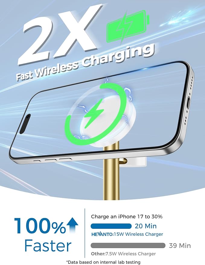 2026 3 in 1 Wireless Charging Station for Apple MagSafe Charger, 15W Fast Magnetic Mag-Safe Charger Stand for iPhone 17 16 15 14 13 12 Apple Watch AirPods Series, Gold&White - Image 2
