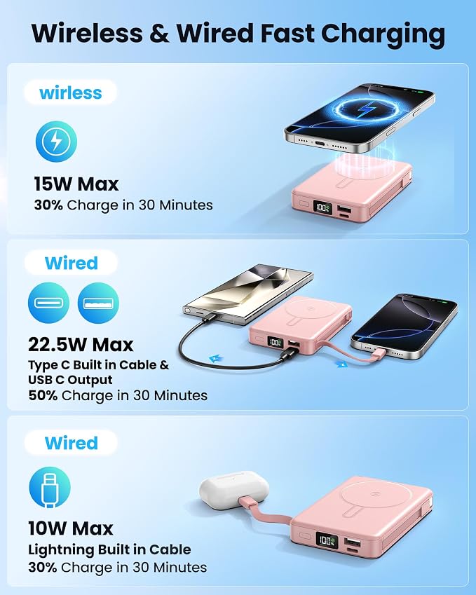 Magnetic Portable Charger, Power Bank Fast Charging 22.5W 10000mAh, Portable Charger with Built in Cable, for Magsafe Battery Pack Compatible with iPhone 17/16/15/14/13/12 Pro/Pro Max, Samsung Pink | Fast Charging 22.5W ExternalBattery Pack Compatible ... - Image 3