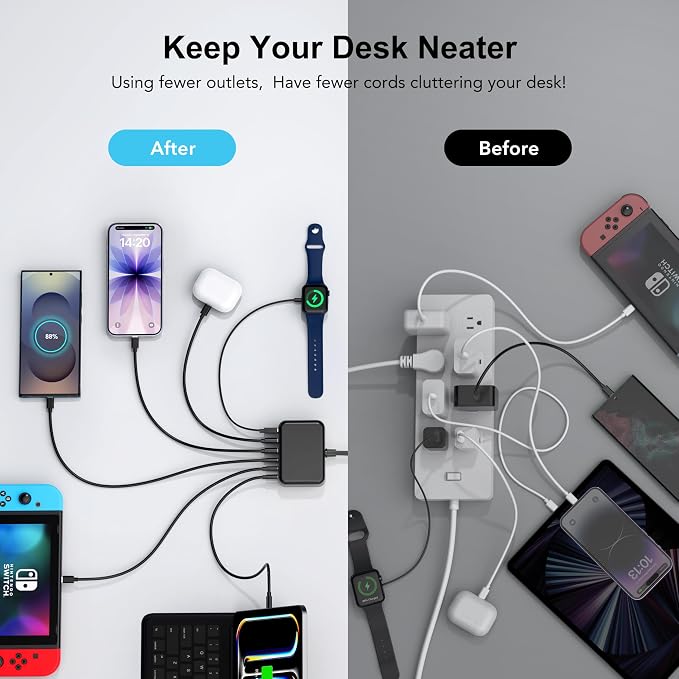 USB C Charger Block, GaN Fast USB Charging Station Hub with 100W Max 6-Port | 3 USB-C & 3 USB-A Compact Desktop Charger for Home Office, PD20W USB Power Strip for iPad iPhone 17 16 15 14 Pro Max Galaxy - Image 4