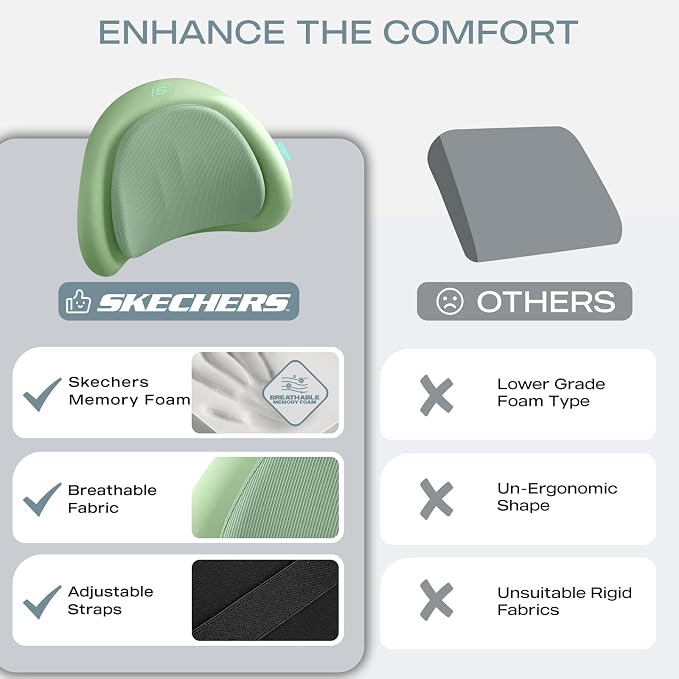 Skechers Lumbar Pillow Premium Memory Foam, Double-Layer-Office Chair Cushion for Tailbone Pain Relief,Butt Pillow for Office Chair,Car seat Cushion,Long Sitting Office Workers,and Car Drivers,Green - Image 6