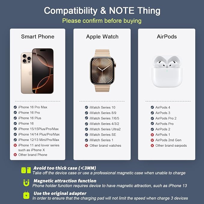 Wireless Charger 3 in 1,RTOPS Magnetic Traval Wireless Charging Station Multiple Devices,GaN 3 in 1 Charging Station,Compatible iphone17/16/15/14/13/Pro/Max,iWatch,AirPods4/3/2/Pro(Adapter Includes) - Image 3