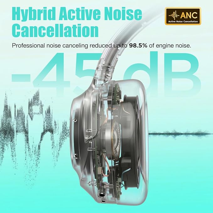 Upgraded Pro‑level Hybrid Active Noise Cancelling Headphones, HD Sound & Big Bass, 2X Softer Comfort, Long ANC Playtime, Wireless Over-Ear Bluetooth Headphones Perfect for Home Office|Travel|Pair - Image 3