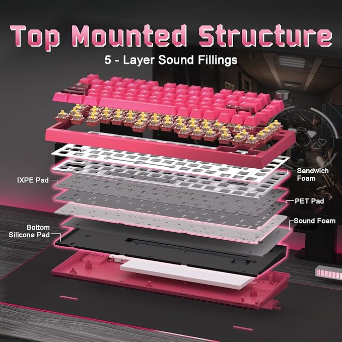 YUNZII RT75 PRO Dual 8K Wireless Gaming Keyboard (Pink,Red Switch) | Hall Effect Magnetic Switches & 128KHz Scan Rate,BT/USB-C/2.4G, RGB, Hot-Swappable, CustomizableTGL/SOCD/DKS/MT for Gamers - Image 6