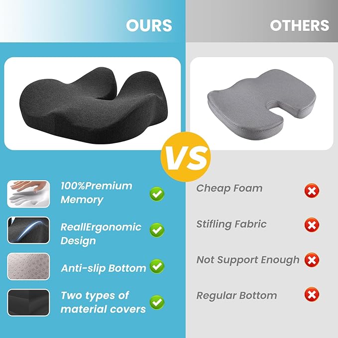 Seat Cushion,Ergonomic Chair Cushions for Sit Bone Tailbone Pain Relief,Sciatica & Back Support,Memory Foam Butt Pillow for Office,Car,Home,Gaming,Wheelchair - Image 3