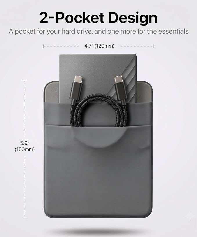 2-Pocket SSD & Hard Drive Holder for Laptop, Reusable 3M Adhesive | Stick-On Sleeve for 2.5-Inch External HDDs & SSDs | 5.9 x 4.7-Inch Pouch | Separate Pocket for Cables | Built-In Safety Strap - Image 2
