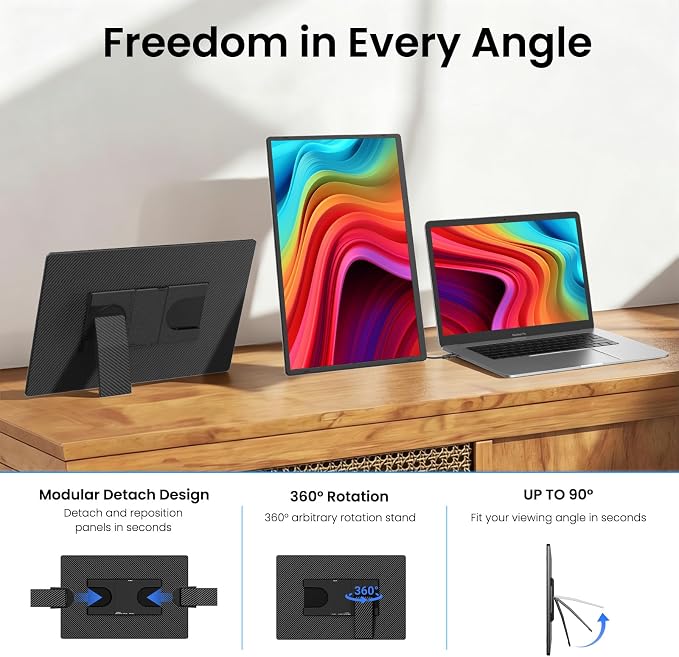 Laptop Screen Extender, 16.1" FHD 1080P Laptop Monitor Extender, Ultra-Thin Portable Monitor for Laptop with USB-C/HDMI Port, Plug & Play for Windows/Mac/Android/Switch/PS5/Chrome - Image 3