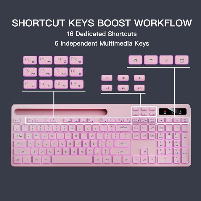Soueto Wireless Keyboard with 7-Color RGB Backlit, Full-Size Computer Keyboard with Phone Tablet Holder, 2.4G Rechargeable Gaming Keyboard with Light Up Keys, Compatible with Mac, Windows (Pink) - Image 5