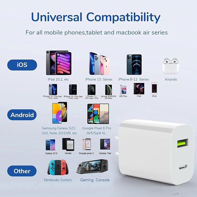 4 Pack USB C Charger Block, Dual Port Type C Wall Charger Fast Charging | 20W Power Adapter Cube for iPhone 14/14 Pro/14 Pro Max/14 Plus/13/12/11, XS/XR/X, iPad, Samsung, More - Image 7