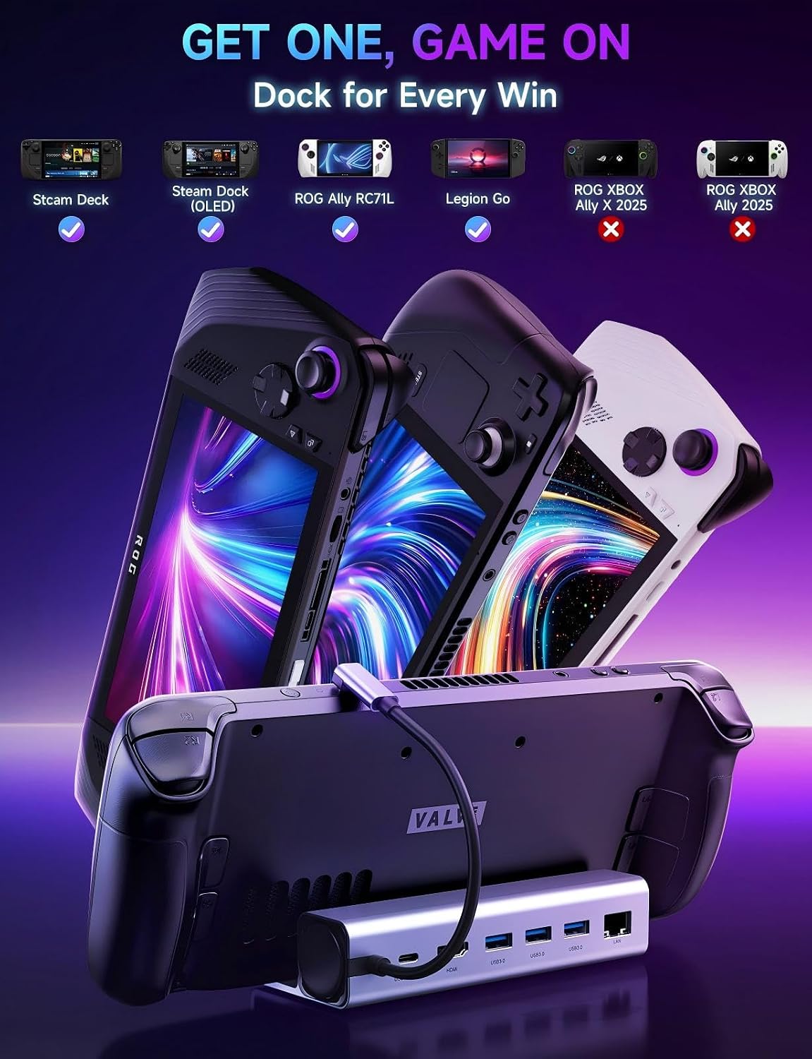 6-in-1 Docking Station,Steam Deck Dock for OLED/ROG Ally/Legion Go/MSI Claw - Image 2