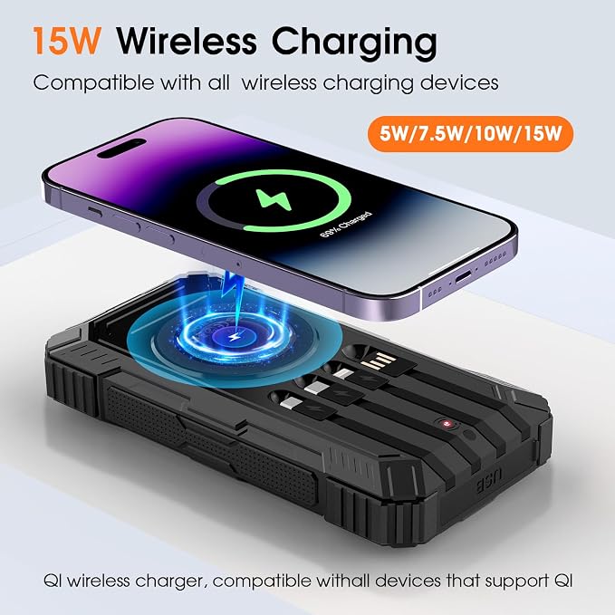BLASOUL Solar Power Bank,49800mAh Wireless Portable Phone Charger with 4 Built-in Cables,22.5W Fast Charging USB-C in/Output External Battery Pack for iPhone,Android,Perfect for Hiking/Camping - Image 3
