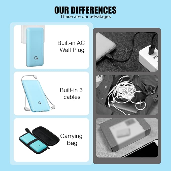 Portable Charger with Built-in Cables and AC Wall Plug, USB C External Battery Pack, 10000mAh Travel Essentials Power Bank Compatible with iPhone17/16/15/14/13, Samsung Galaxy, Pixel,Tablet and More - Image 5