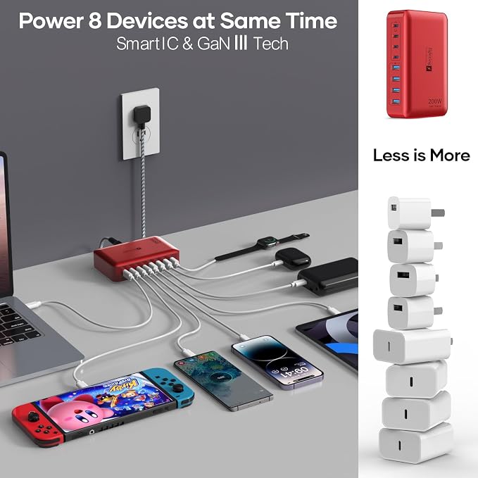 8-Port USB Charger Block 200W with Flat Plug, Braided Power Cord, and On/Off Switch- USB Charging Hub for iPhone, iPad, MacBook and More- 65W C Port Power Adapter for Laptops - Image 2