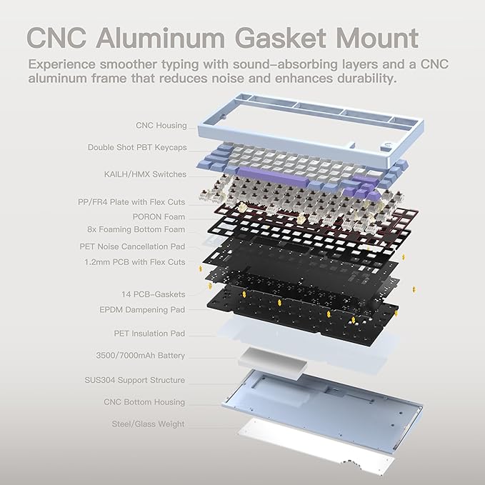 KEEBMONKEY WOBKEY Rainy 75 CNC Aluminum HMX/JWK/Cocoa Switches Triple-Mode Connectivity Mechanical Keyboard with Superior Acoustics, RGB/FR4/Silver SUS304/7000mAh/Cocoa Switch (Pro - Luna) - Image 6
