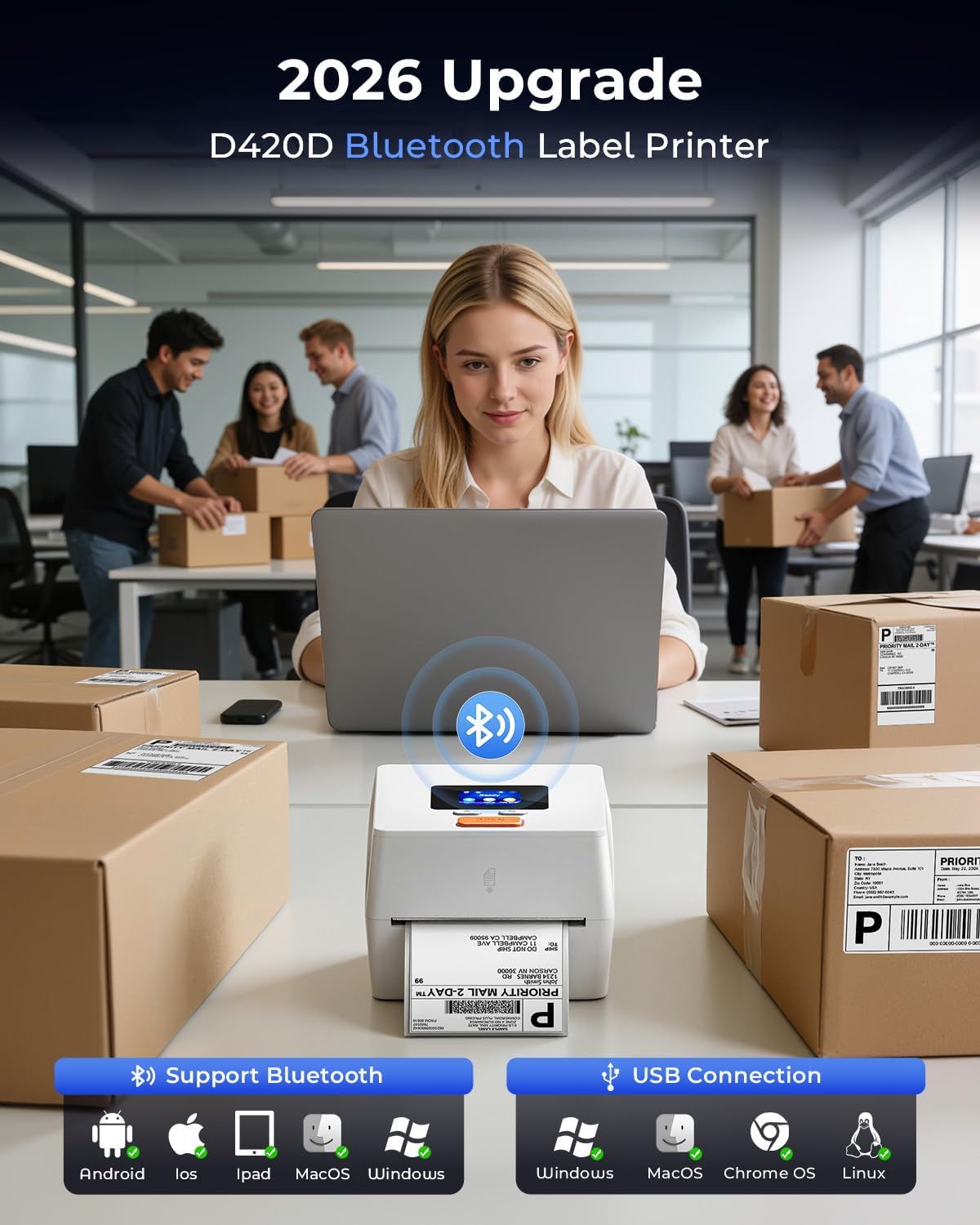 Phomemo Thermal Label Printer with Touchable Screen, 4x6 Bluetooth Shipping Label Printer with Built-in Label Holder, D420D White Thermal Printers for Small Business, Compatible with USPS, Tiktok - Image 4