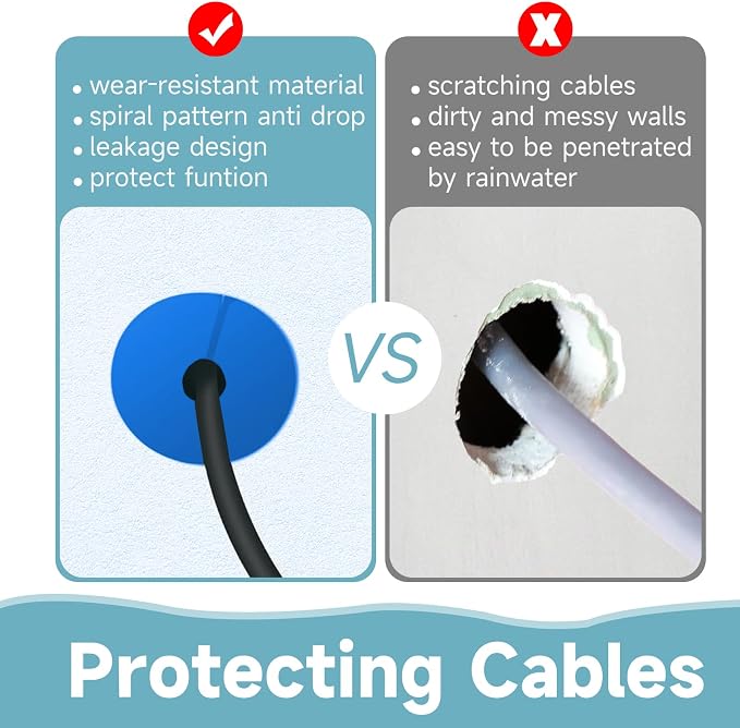 2 Pcs Starlink Cable Routing Kit for 1 Inch Wall Hole, Blue Silicone Wall Grommet for Ethernet Cable, Perforated Cable Punch Grommet, Starlink Accessories - Image 3