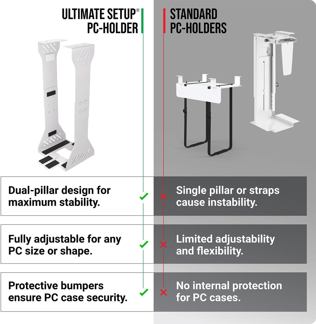 Heavy Duty under desk PC holder – Adjustable and up to 77 lbs load capacity - Image 7
