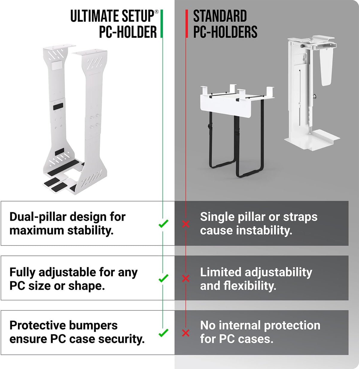 Heavy Duty under desk PC holder – Adjustable and up to 77 lbs load capacity - Image 7