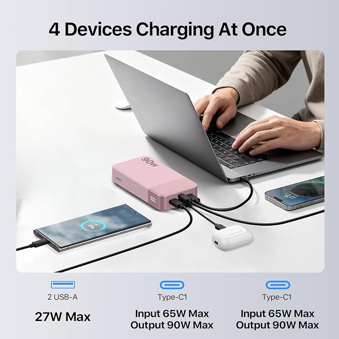 NOBIS Portable Charger 20000mAh 90W Laptop Power Bank | 2C+2A USB-C Fast Charging Battery Pack with LED Display for Laptops, Tablets, Steam Deck & Phones - Image 5