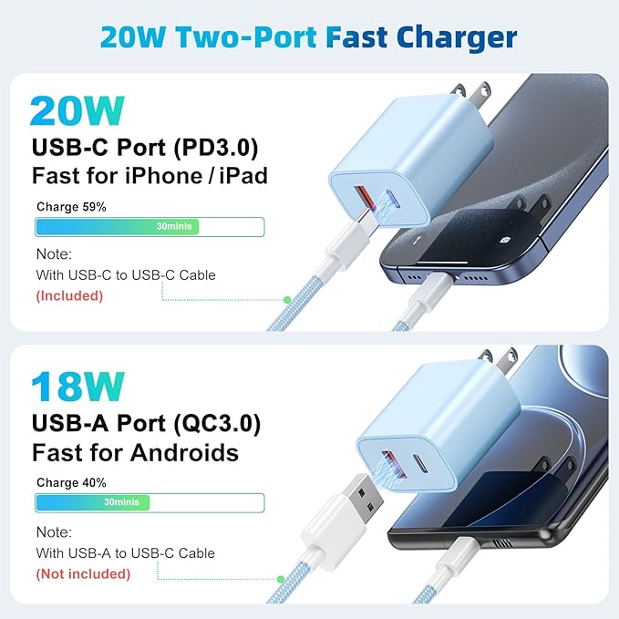for iPhone 17 16 15 Charger Fast Charging, 4-Pack Dual Port 20W | USB C Charger Block with 6FT USB-C to C Cable Type C Wall Charger Block for iPhone 17/16/15 Plus/Pro Max/iPad - Image 6
