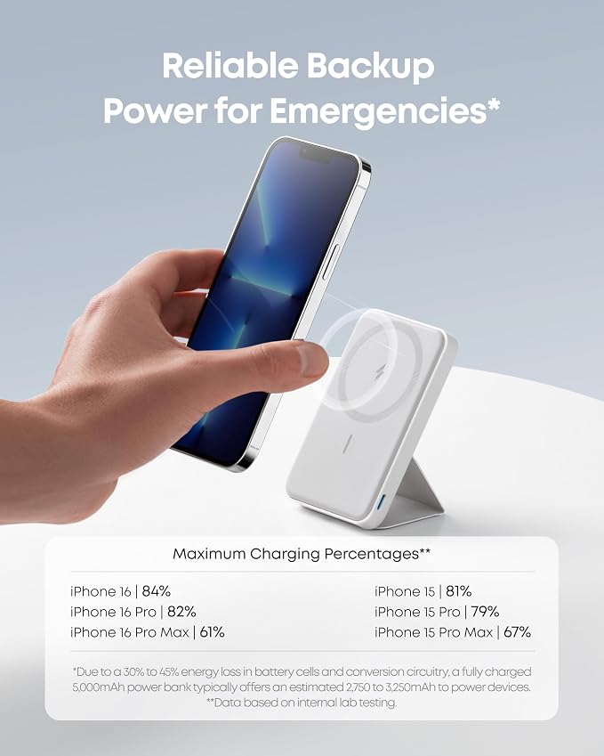 Anker 622 Magnetic Power Bank, 5,000mAh Foldable Wireless Portable Charger | Battery Pack with Stand and Side USB-C Port, Magsafe-Compatible for iPhone 16 / 15 / 14 / 13 Series - Image 4