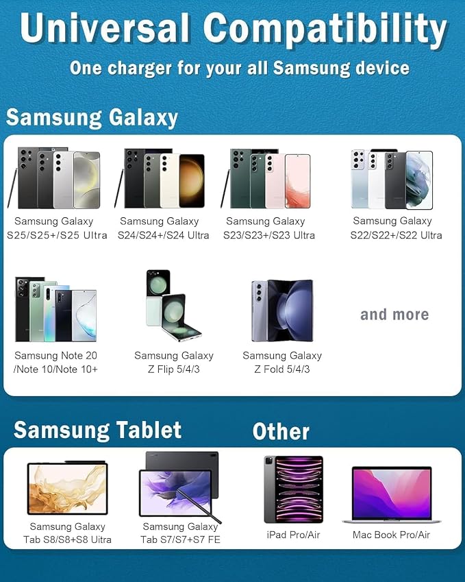 45W Super Fast Charger Type C Android Phone Charger Fast Charging Replacement for Samsung Galaxy S25/S25 Ultra/S25+/S24 Ultra/S24/S24+/S23 Ultra/S23/S22/S20/S21,Galaxy Tab,6ft Type C Cable- 3pack - Image 3
