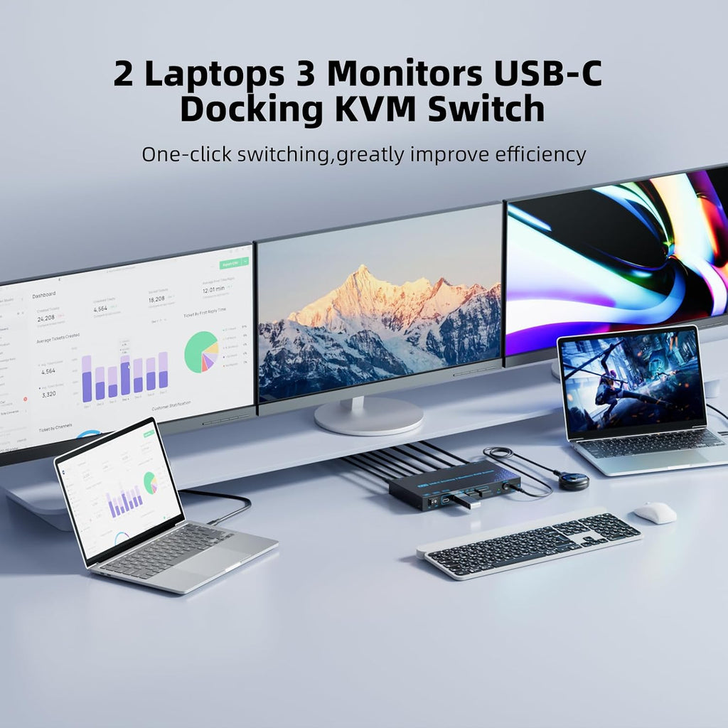 USB-C KVM Switch 3 Monitors 2 Laptops MST Dual USB-C Docking Triple Monitor - Image 2